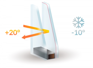 Double Glazing Services in Erith | Installation & Repairs